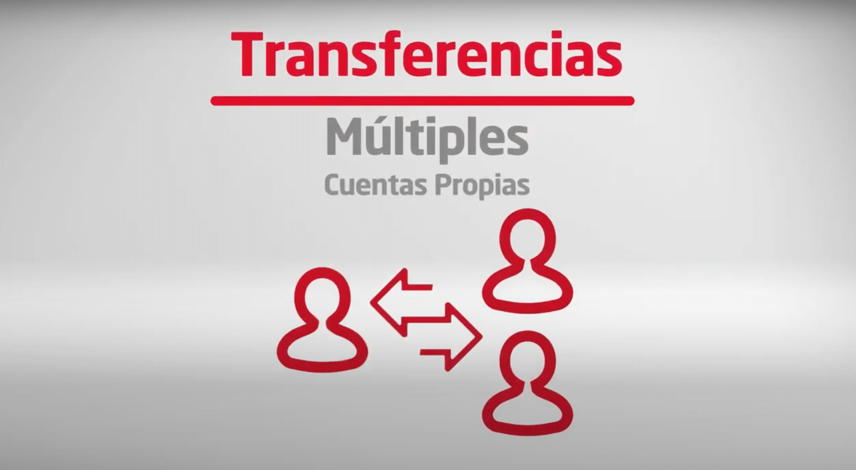 Transferencias múltiples entre cuentas propias a través de Atlántida Online